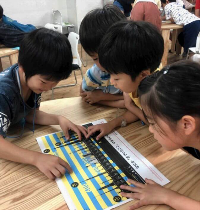 ビジネス算数クラス